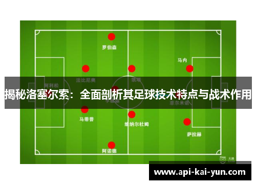 揭秘洛塞尔索：全面剖析其足球技术特点与战术作用