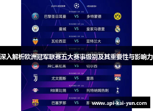 深入解析欧洲冠军联赛五大赛事级别及其重要性与影响力