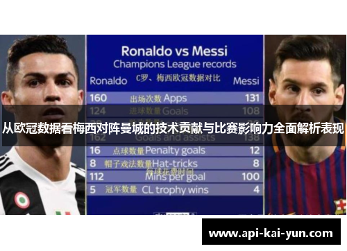 从欧冠数据看梅西对阵曼城的技术贡献与比赛影响力全面解析表现