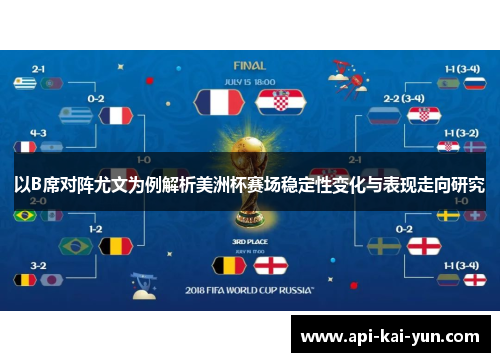 以B席对阵尤文为例解析美洲杯赛场稳定性变化与表现走向研究 以B席对阵尤文为例解析美洲杯赛场稳定性变化与表现走向研究