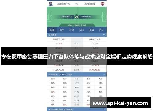 今夜德甲密集赛程压力下各队体能与战术应对全解析走势观察前瞻