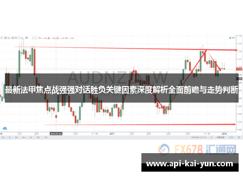 最新法甲焦点战强强对话胜负关键因素深度解析全面前瞻与走势判断