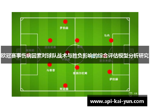 欧冠赛事伤病因素对球队战术与胜负影响的综合评估模型分析研究
