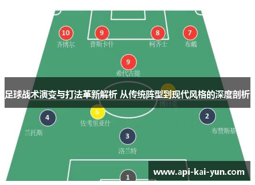足球战术演变与打法革新解析 从传统阵型到现代风格的深度剖析